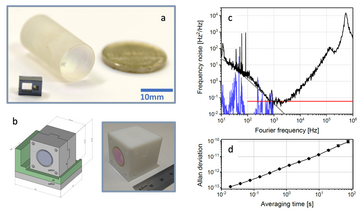 photonic resonators