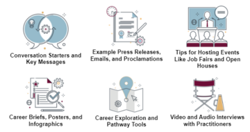 CCW Resources Icons