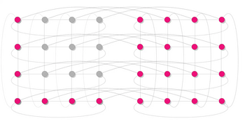 regular graph state illustration