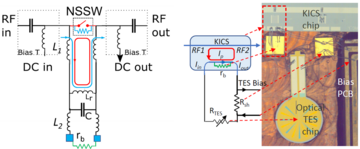 Circuit diagram (left) and readout demonstration (right) for a prototype KICS device