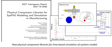 NIST Researchers Publish New Libraries for SysPyS Modeling and Simulation in Manufacturing