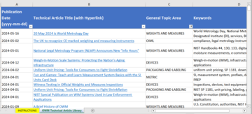 Screenshot of Technical Article Spreadsheet