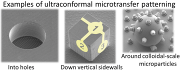 Ultra-conformal microprint technology used to micropattern 3D surfaces that are geometrically too challenging for patterning with conventional microfabrication systems.