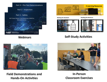 Photos of a blend of instructional formats
