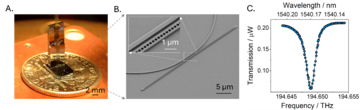 ultra-sensitive silicon photonic thermometer (SPoT)