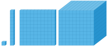 liter cube model