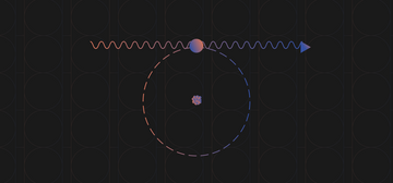 A squiggly line with an arrow appears above a cluster of spheres inside a circle. 