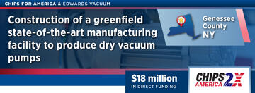 CHIPS for America & Edwards Vacuum - Construction of a greenfield state-of-the-art manufacturing facility to produce dry vacuum pumps