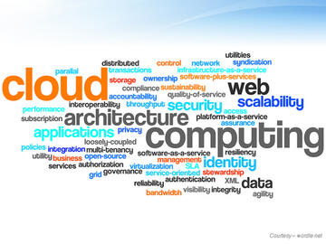 Cloud-Computing-Platforms