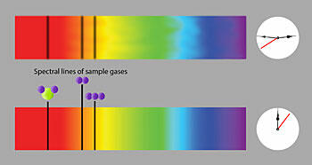 spectrum illustration