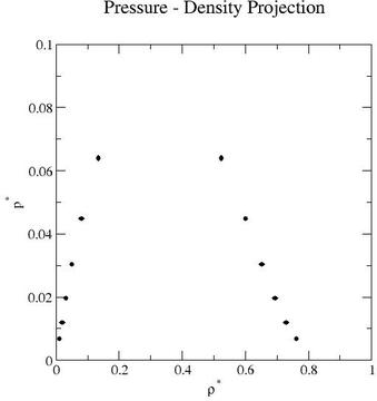 LJ_BULK_SAT_Prho_2.5