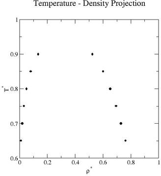 LJ_BULK_SAT_Trho_2.5