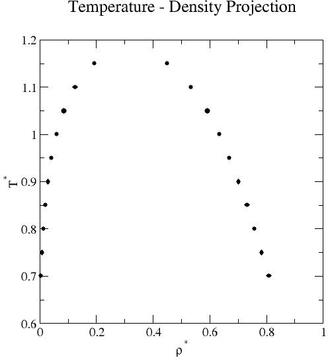 LJ_BULK_SAT_Trho_3