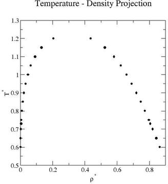 LJ_BULK_SAT_Trho_4