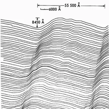 topografiner scan