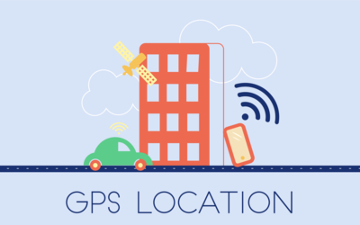 GPS Location Banner Image