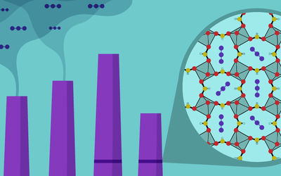 Near a set of belching smokestacks sits a diagram of the structure of a metal-organic framework, with open spaces holding carbon dioxide molecules trapped inside.