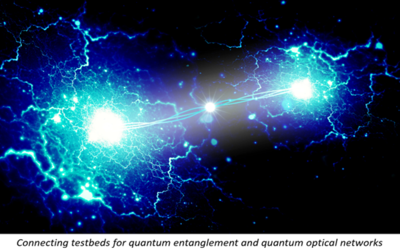 NIST Leader Presents Quantum Network Testbed Connectivity Needs to Interagency Group