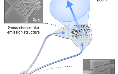 photonic chip illustration