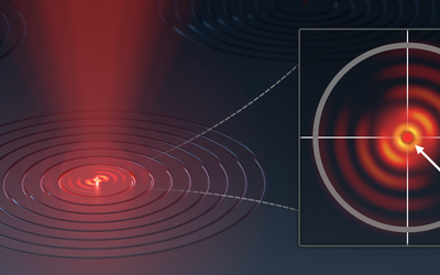 quantum dot illustration