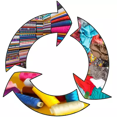 Facilitating a Circular Economy for Textiles
