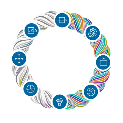 Circular economy at NIST no text