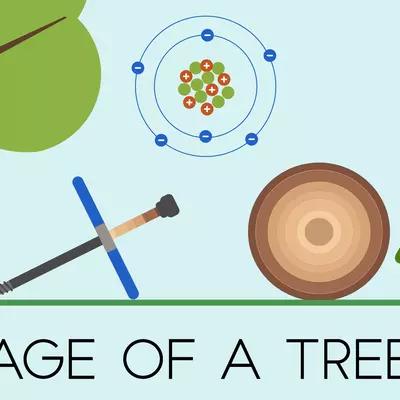 Illustration shows a tree with a T-shaped coring tool, an atom, and a tree cross section with rings and reads: Age of a Tree