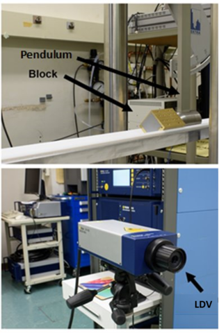 laser-Doppler velocimeter