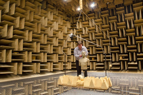 Acoustical Testing