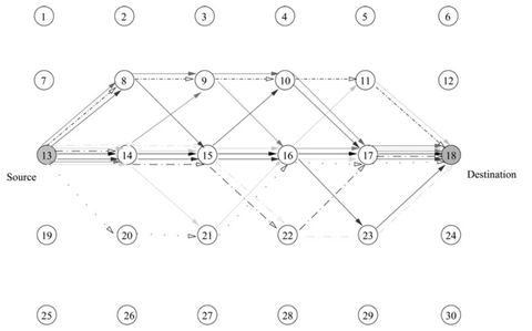 Wireless Grid Sensor Network Using Cooperative Diversity Source Routing