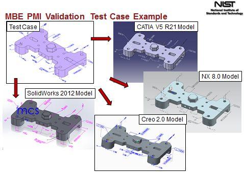 MBE PMI Validation Test Case Example