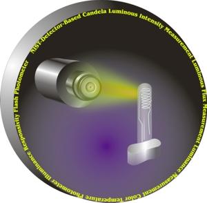 Photometry Short Course logo
