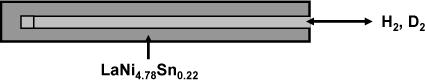 Schematic of the storage device