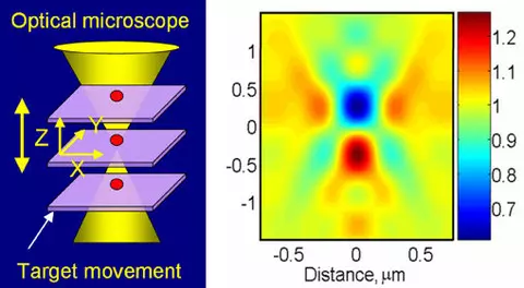 optical microscope images