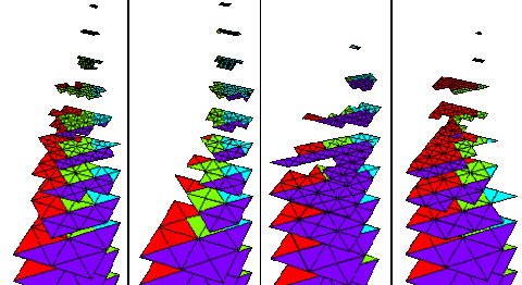 Each panel shows the grid on one processor. The colors indicate which processor is the "owner" of the triangles. From left to right, the processor colors are green, cyan, purple and red.