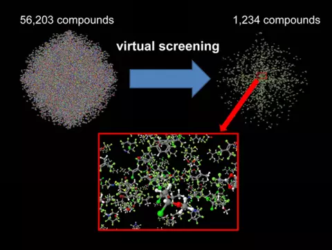 Compound screening application applied to low GWP Fluids