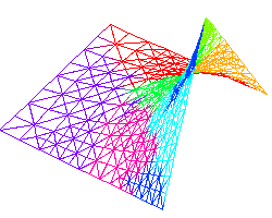 A solution computed on eight processors. 