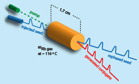 laser light illustration