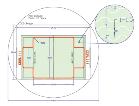 Illustration of the 2009 nanosoccer field of play, which is covered with conductive electrodes that have a half-pitch of 14 micrometers.