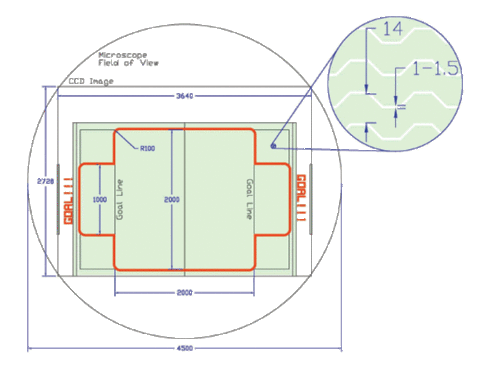 Illustration of the 2009 nanosoccer field of play, which is covered with conductive electrodes that have a half-pitch of 14 micrometers.