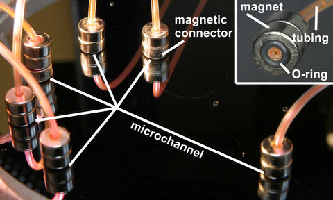 Photograph showing the use of the NIST magnetic connectors with a microfluidic device designed to generate liposomes. 