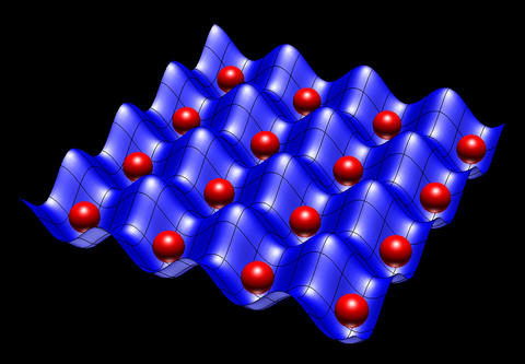 Illustration of optical lattices