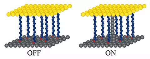illustration about voltage in a silver nanoswitch