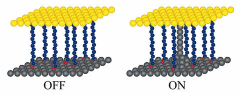 illustration about voltage in a silver nanoswitch