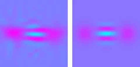 Colorized plots of electric field values