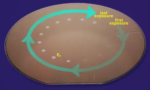 Illustration of silicon wafer exposed to extreme ultraviolet light