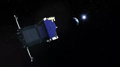 NASA's Solar Dynamics Observatory 