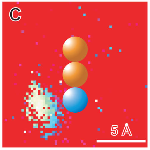 Atomic Switch: Figure C