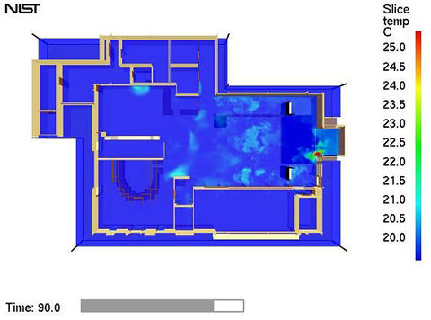 Computer model of fire at The Station nightclub showing the potential impact of sprinklers on the temperature variation after 90 seconds 