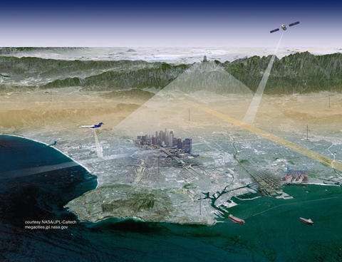 Illustration of greenhouse gas sensors